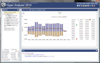 Hyper Analyzer screenshot