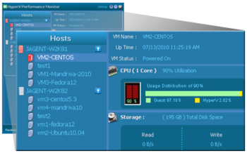 HyperV Performance Monitor screenshot 2