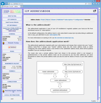 I2P screenshot 2