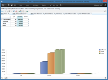 IBM Cognos Insight Personal Edition screenshot