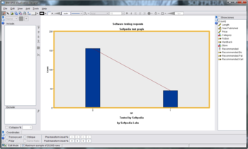 IBM SPSS Visualization Designer screenshot