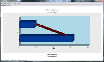 IBM SPSS Visualization Designer screenshot 5