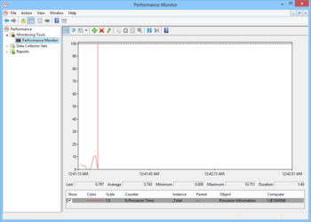 Ideal Administration screenshot 13