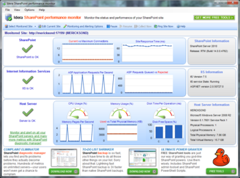 Idera SharePoint performance monitor screenshot 5