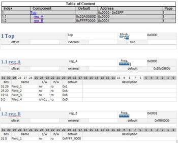 IDesignSpec for Word 2007-2010 screenshot 2