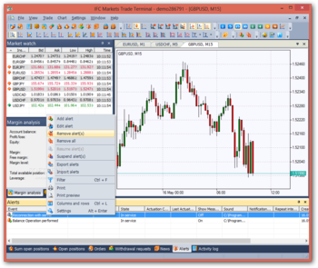 IFC Markets Trade Terminal screenshot 3