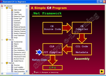 Illustrated C# For Beginners screenshot