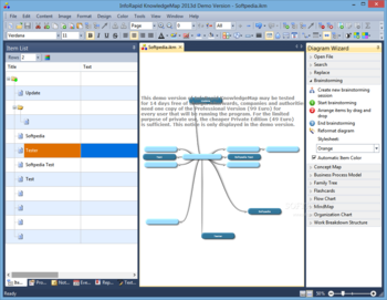 InfoRapid KnowledgeMap screenshot