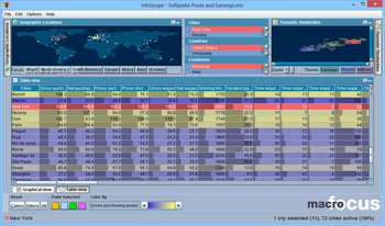 InfoScope screenshot 5