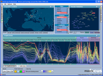 InfoScope Professional screenshot