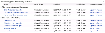Infowise Approval Summary screenshot