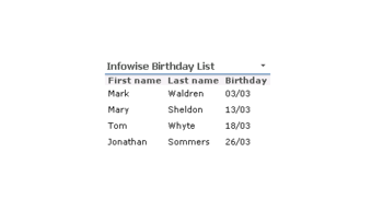 Infowise Birthday List screenshot