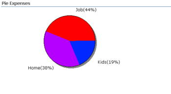 Infowise Graphs screenshot 2