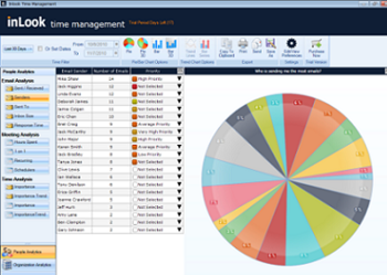 Inlook Time Management  screenshot