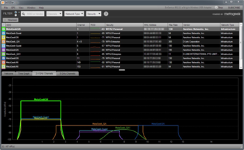 inSSIDer screenshot