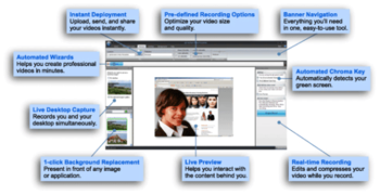 Instant Video Presenter screenshot