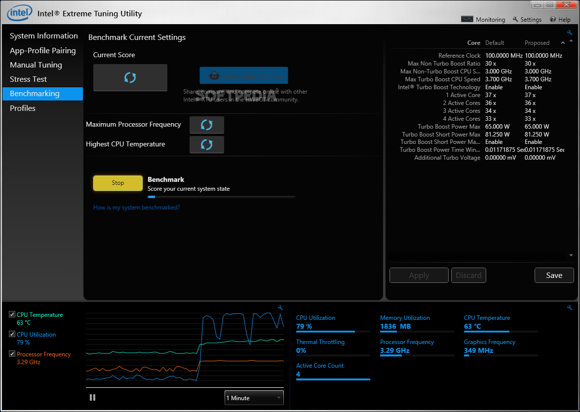 instal the new for android Intel Extreme Tuning Utility 7.12.0.29 instal the new for android Intel Extreme Tuning Utility 7.12.0.29
