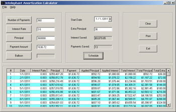 Intelephant Amortization Calculator screenshot