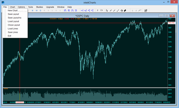 inteliCharts screenshot 3