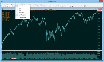 inteliCharts screenshot 6