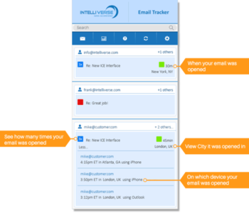 Intelliverse E-mail Tracker screenshot