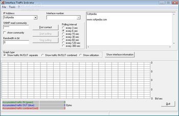 Interface Traffic Indicator screenshot