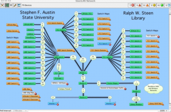 InterMapper screenshot