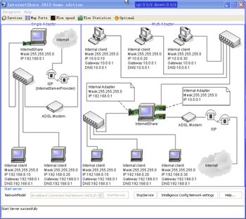InternetShare Enterprise screenshot