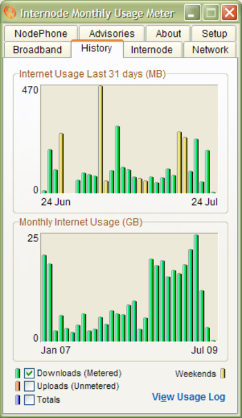 Internode Monthly Usage Meter screenshot 3