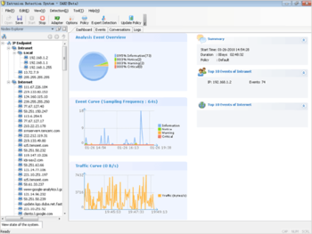 Intrusion Detection System - SAX2 screenshot