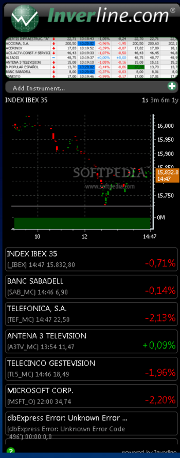 Inverline Stocks Sidebar Gadget screenshot