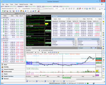 Investar Standard screenshot 5