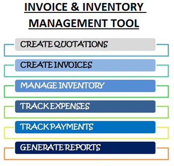 Invoice & Inventory Management Tool screenshot