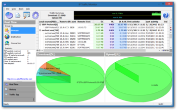 IP Traffic Monitor screenshot