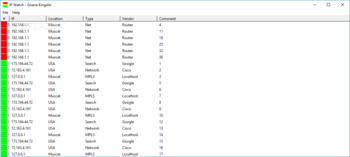 IP Watch screenshot