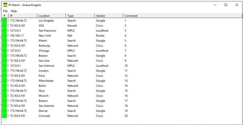 IP Watch screenshot