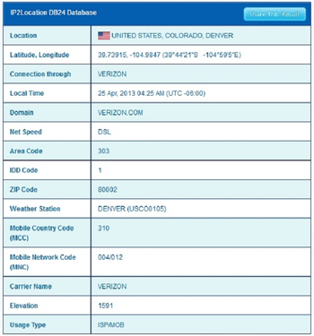 IP2Location Geolocation Database screenshot