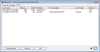 IPDog screenshot