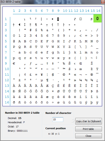 ISO 8859-2 table (formerly ASCIItable) screenshot