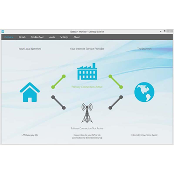 iStatus Monitor Desktop Edition screenshot