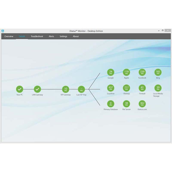 iStatus Monitor Desktop Edition screenshot 3