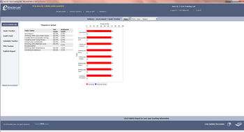 Java SE 7 OCA Certification Training Lab Personal Edition screenshot 7