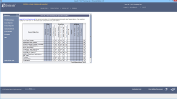 Java SE 7 OCP Training Lab screenshot 5