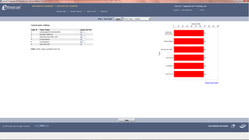 Java SE 7 Upgrade OCP Training Lab - Personal Edition screenshot 2