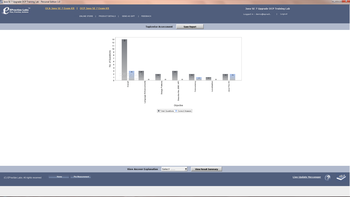 Java SE 7 Upgrade OCP Training Lab - Personal Edition screenshot 7