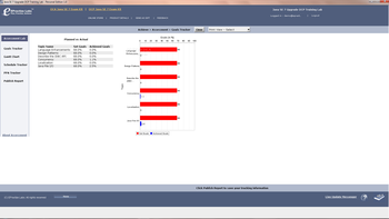 Java SE 7 Upgrade OCP Training Lab - Personal Edition screenshot 9