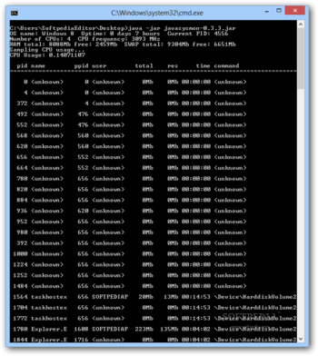 JavaSysMon screenshot