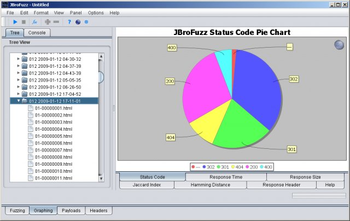JBroFuzz screenshot 7