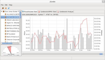 jCandle Chart Analysis screenshot