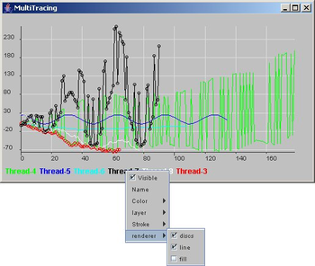 JChart2D screenshot 5